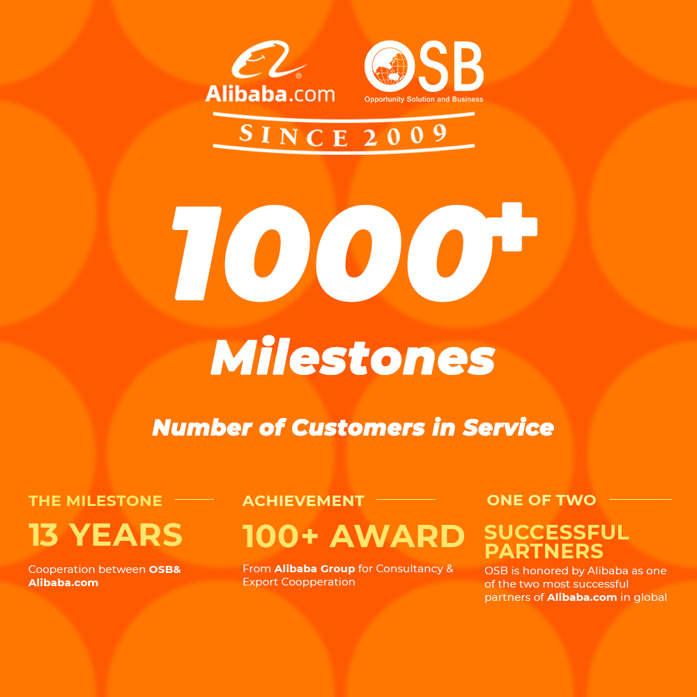 Congrats to OSB - Partner of Alibaba Vietnam for the breakthrough in the number of customers in service, which has already exceeded 1,000. 